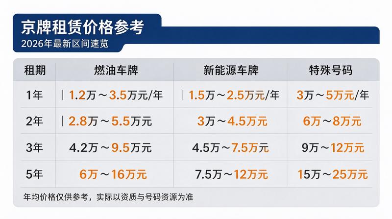 ICP备案